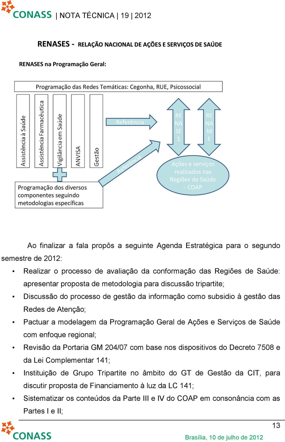 semestre de 2012: Realizar o processo de avaliação da conformação das Regiões de Saúde: apresentar proposta de metodologia para discussão tripartite; Discussão do processo de gestão da informação