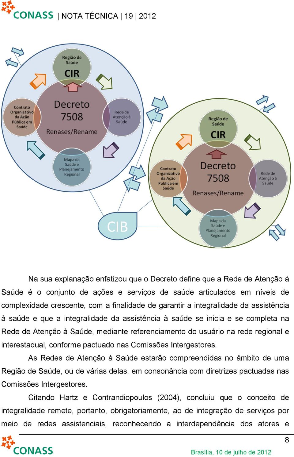 interestadual, conforme pactuado nas Comissões Intergestores.