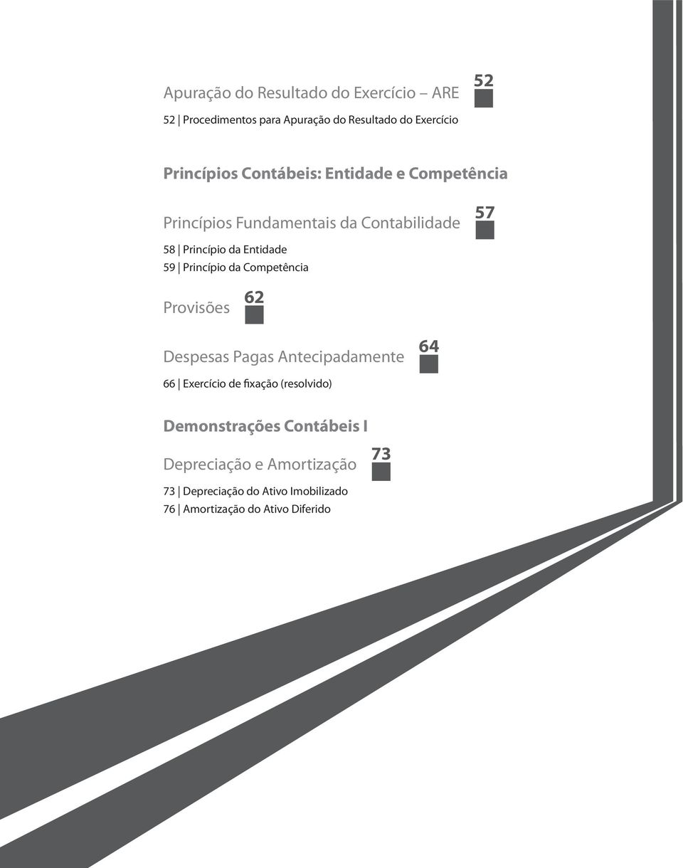 Princípio da Competência Provisões 62 Despesas Pagas Antecipadamente 64 66 Exercício de fixação (resolvido)