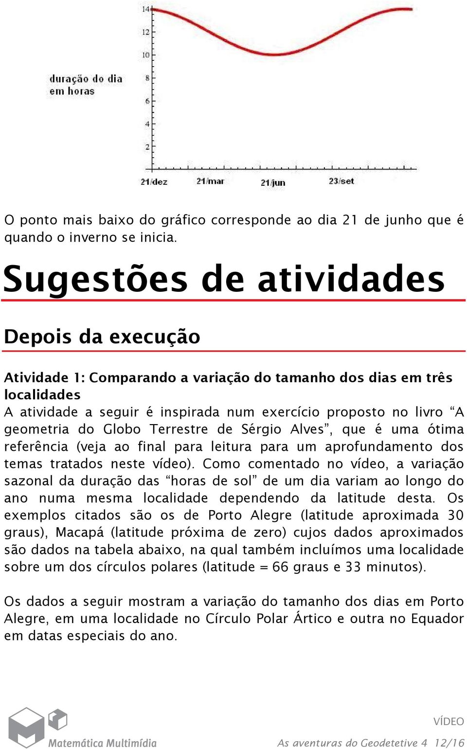 Globo Terrestre de Sérgio Alves, que é uma ótima referência (veja ao final para leitura para um aprofundamento dos temas tratados neste vídeo).