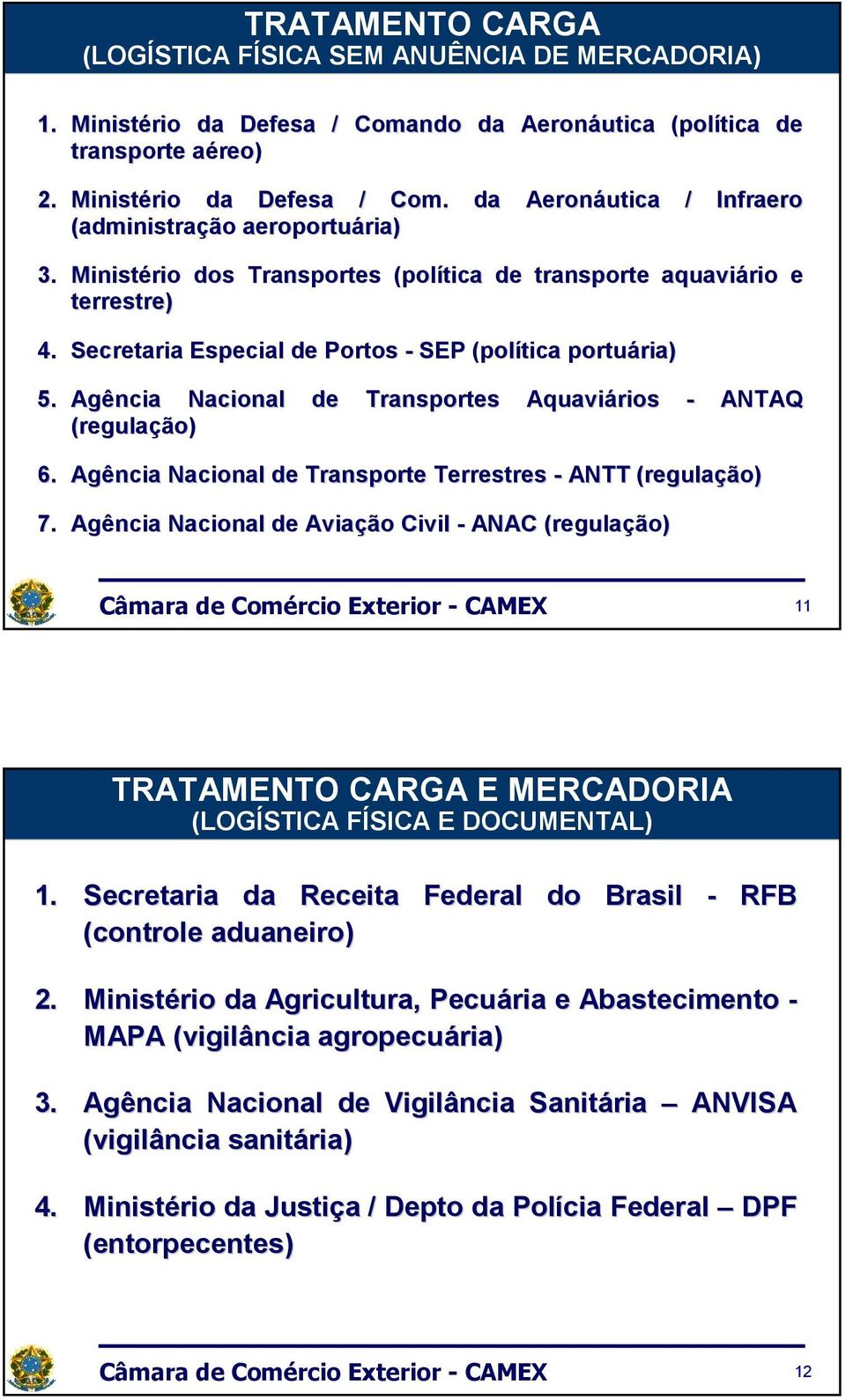 Agência Nacional de Transportes Aquaviários - ANTAQ (regulação) 6. Agência Nacional de Transporte Terrestres - ANTT (regulação) 7.