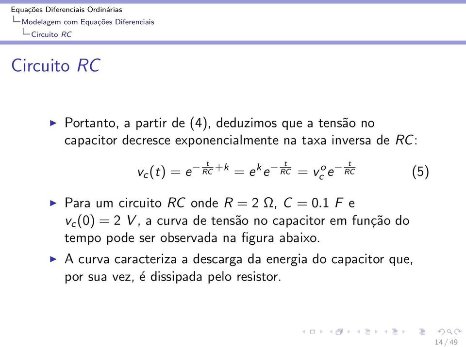 RC onde R = 2 Ω, C = 0.