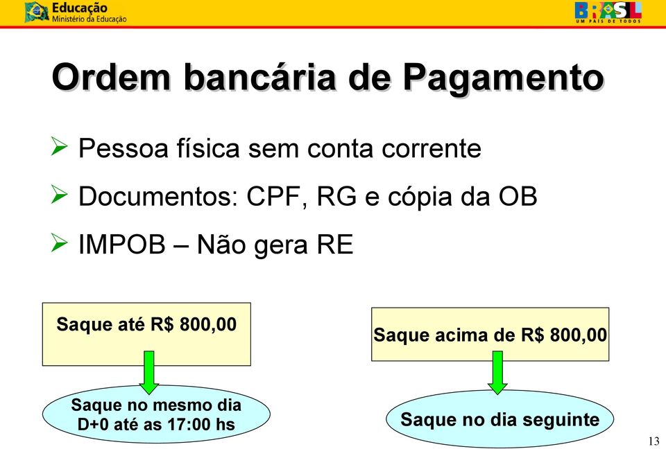 gera RE Saque até R$ 800,00 Saque no mesmo dia D+0 até