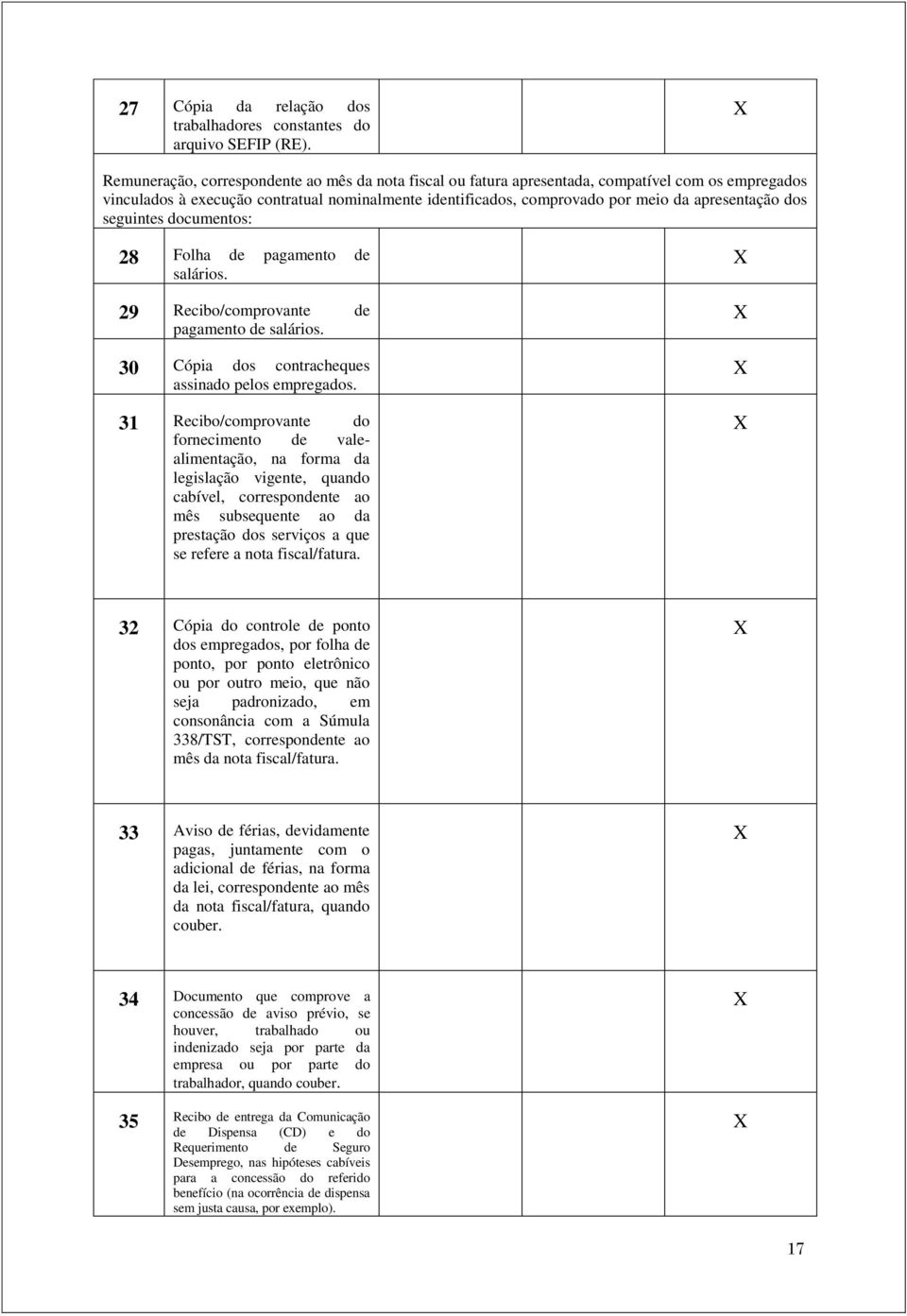 dos seguintes documentos: 28 Folha de pagamento de salários. 29 Recibo/comprovante de pagamento de salários. 30 Cópia dos contracheques assinado pelos empregados.