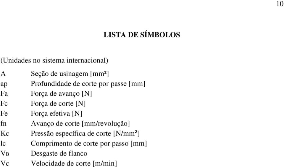 Força efetiva [N] fn Avanço de corte [mm/revolução] Kc Pressão específica de corte
