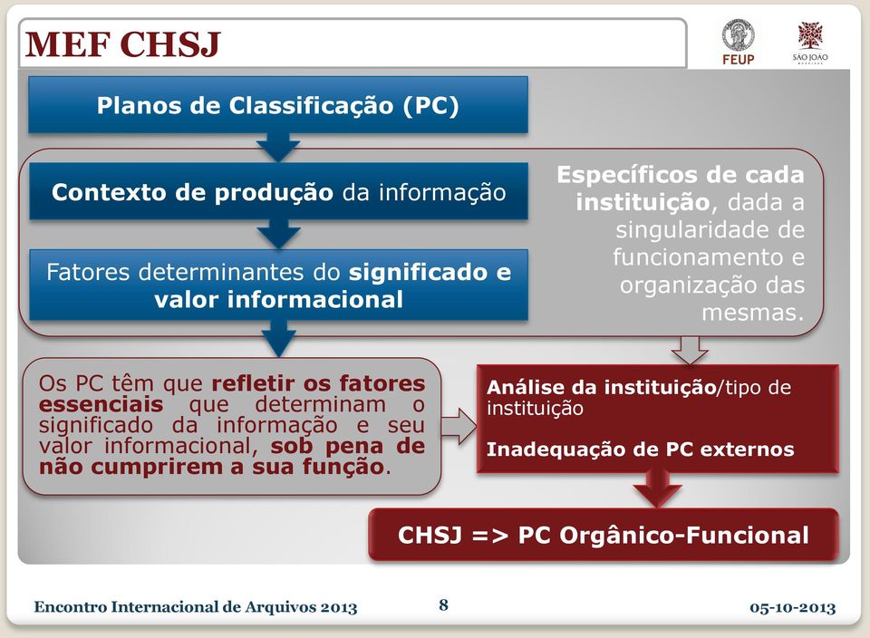 Os PC têm que refletir os fatores essenciais que determinam o significado da informação e seu valor informacional, sob pena de não