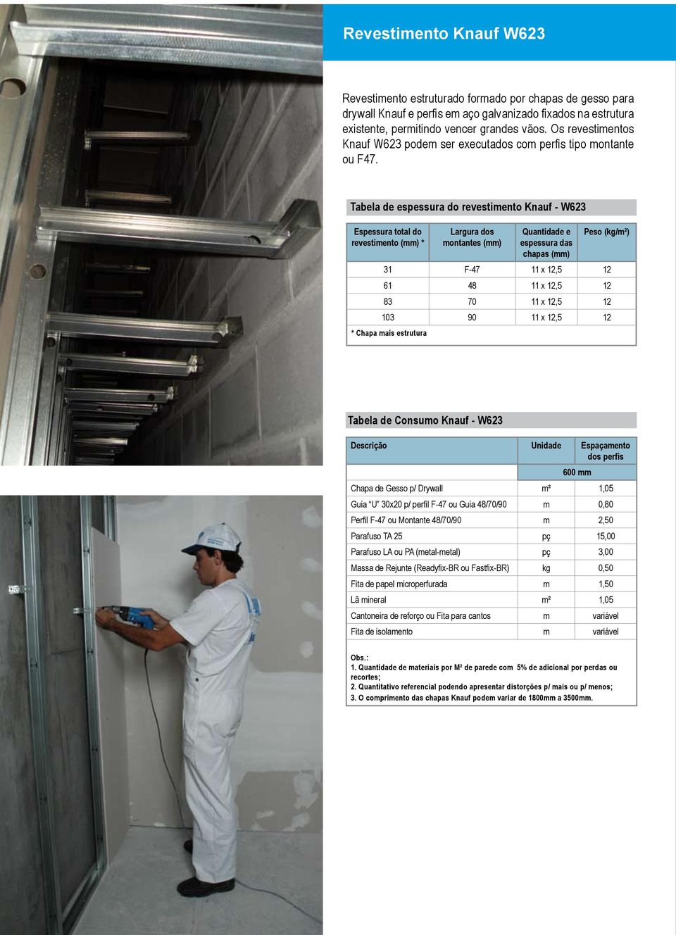 Tabela de espessura do revestimento Knauf - W623 Espessura total do revestimento (mm) * Largura dos Quantidade e espessura das chapas (mm) Peso (kg/m²) 31 F-47 11 x 12,5 12 61 48 11 x 12,5 12 83 70