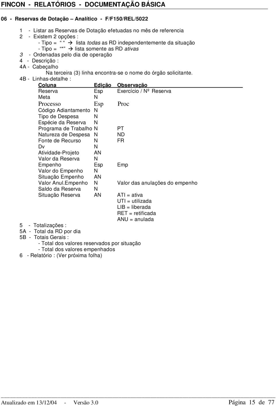 4B - Linhas-detalhe : Reserva Esp Exercício / º Reserva Meta Processo Esp Proc Código Adiantamento Tipo de Despesa Espécie da Reserva Programa de Trabalho PT atureza de Despesa D Fonte de Recurso FR