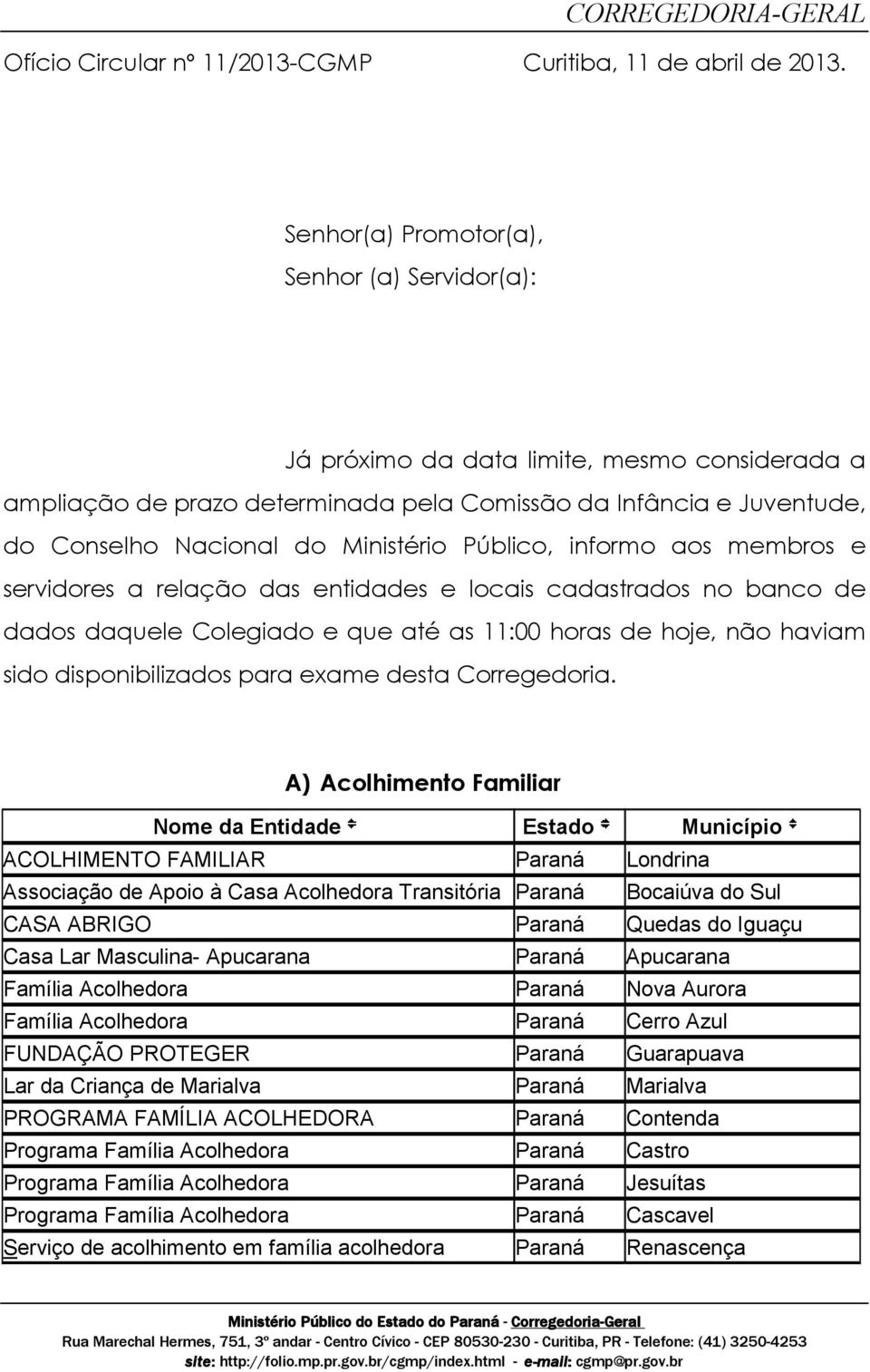 Público, informo aos membros e servidores a relação das entidades e locais cadastrados no banco de dados daquele Colegiado e que até as 11:00 horas de hoje, não haviam sido disponibilizados para