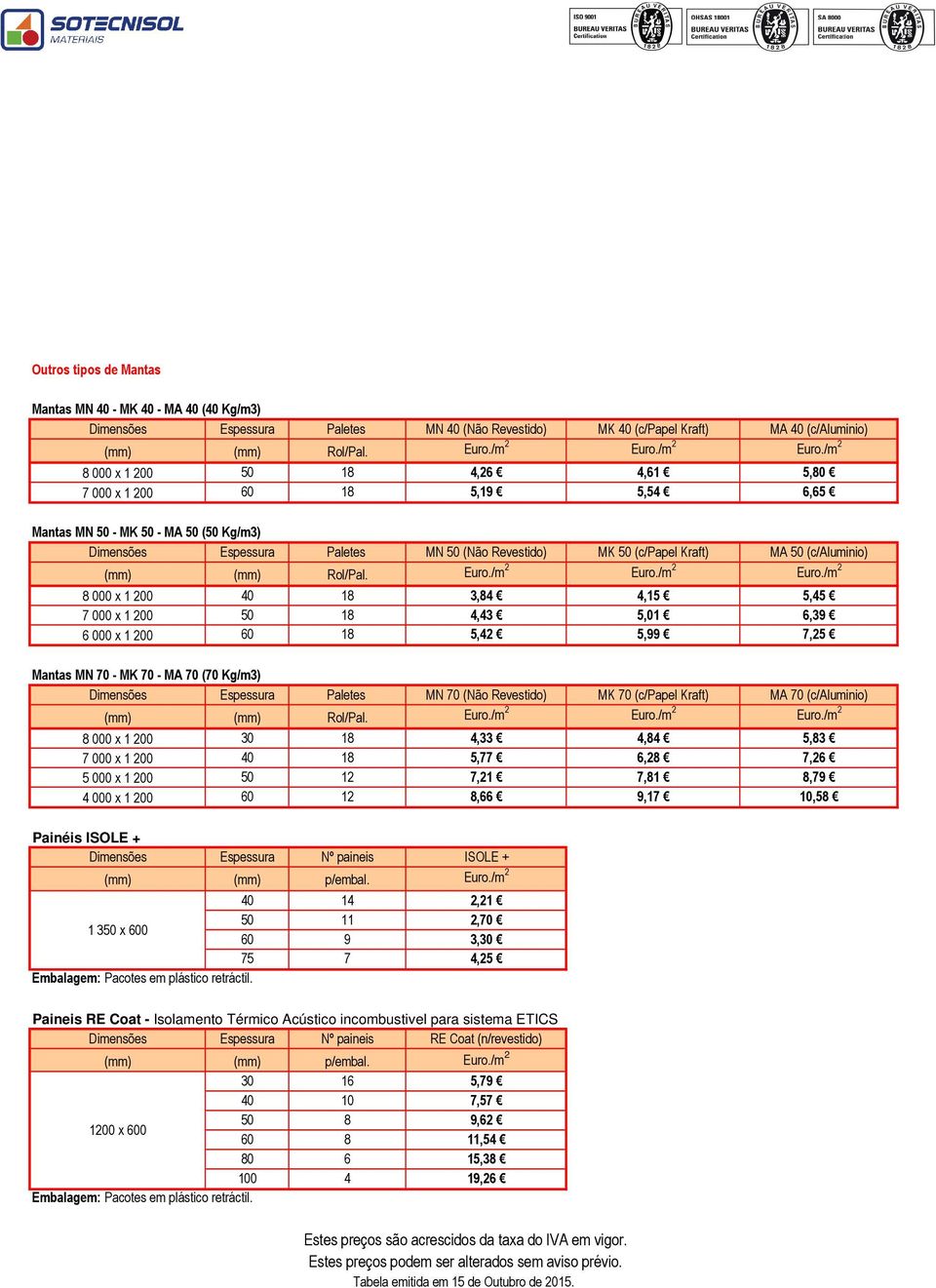 5,01 6,39 6 000 x 1 200 60 18 5,42 5,99 7,25 Mantas MN 70 - MK 70 - MA 70 (70 Kg/m3) Espessura Paletes MN 70 (Não Revestido) MK 70 (c/papel Kraft) MA 70 (c/aluminio) 8 000 x 1 200 30 18 4,33 4,84