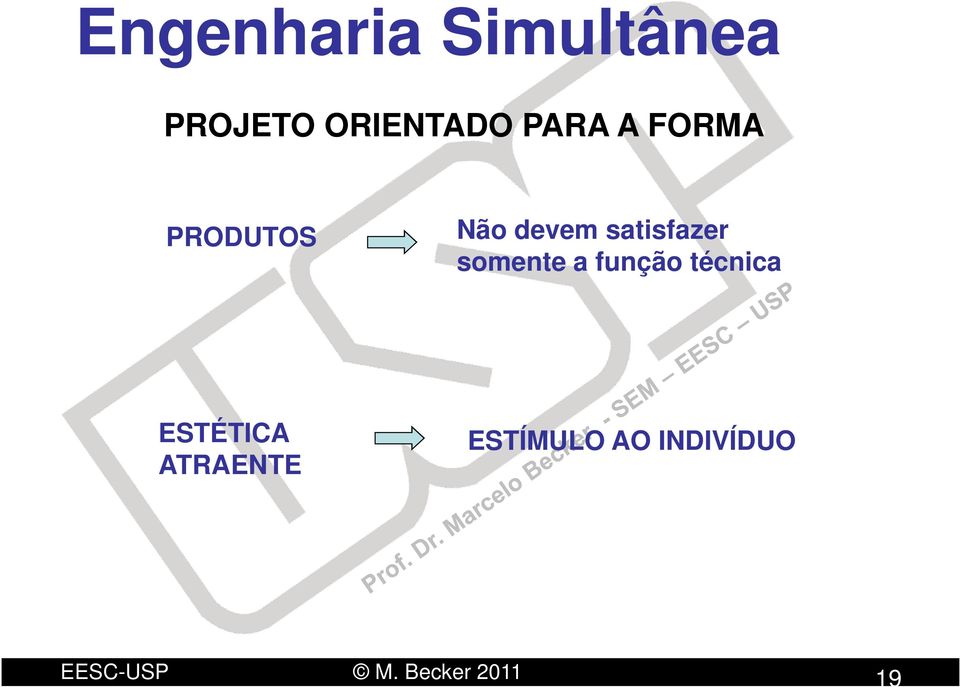 a função técnica ESTÉTICA ATRAENTE