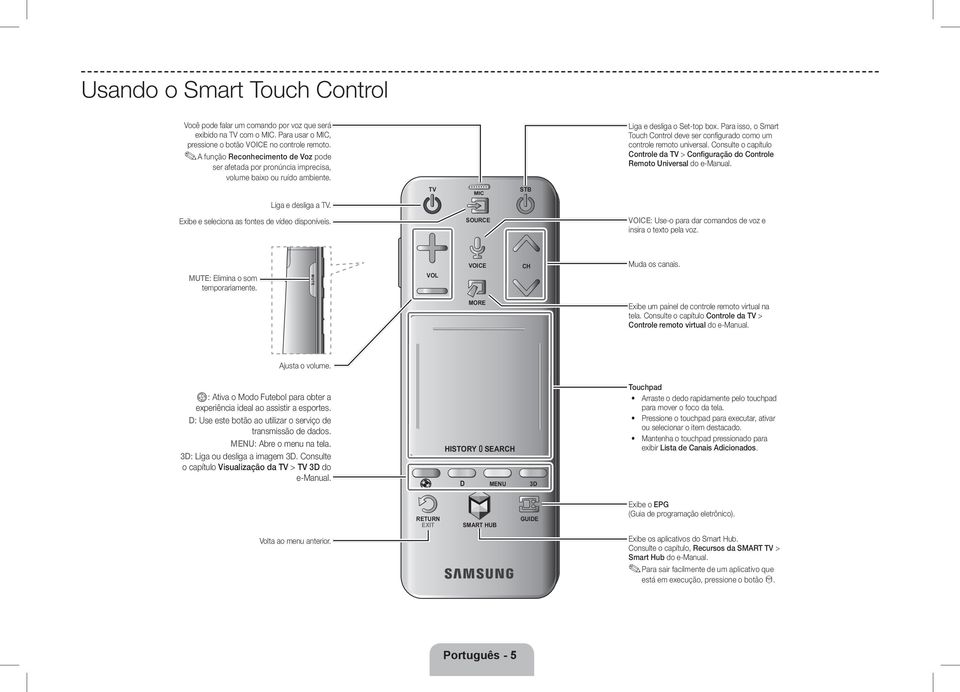 Para isso, o Smart Touch Control deve ser configurado como um controle remoto universal. Consulte o capítulo Controle da TV > Configuração do Controle Remoto Universal do e-manual.