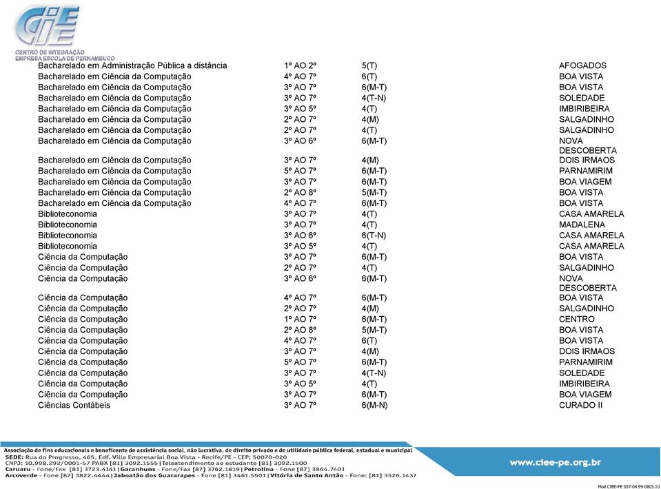 em Ciência da Computação 2º AO 7º 4(T) SALGADINHO Bacharelado em Ciência da Computação 3º AO 6º 6(M-T) NOVA Bacharelado em Ciência da Computação 3º AO 7º 4(M) DOIS IRMAOS Bacharelado em Ciência da