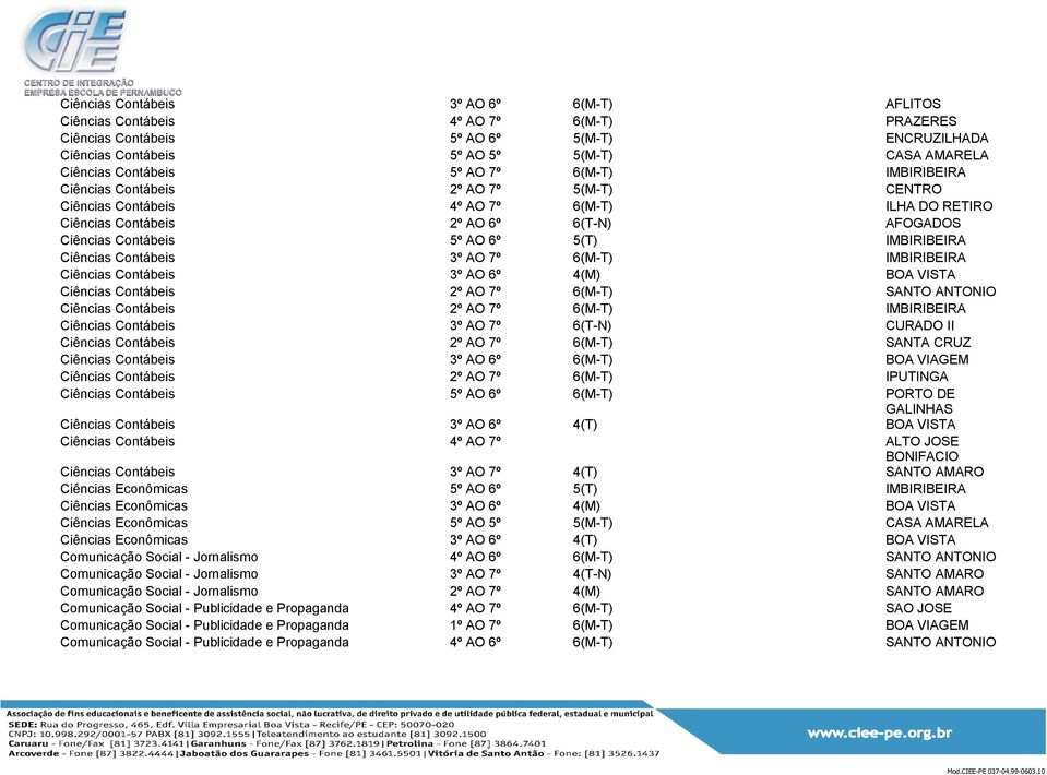 6º 5(T) IMBIRIBEIRA Ciências Contábeis 3º AO 7º 6(M-T) IMBIRIBEIRA Ciências Contábeis 3º AO 6º 4(M) BOA VISTA Ciências Contábeis 2º AO 7º 6(M-T) SANTO ANTONIO Ciências Contábeis 2º AO 7º 6(M-T)