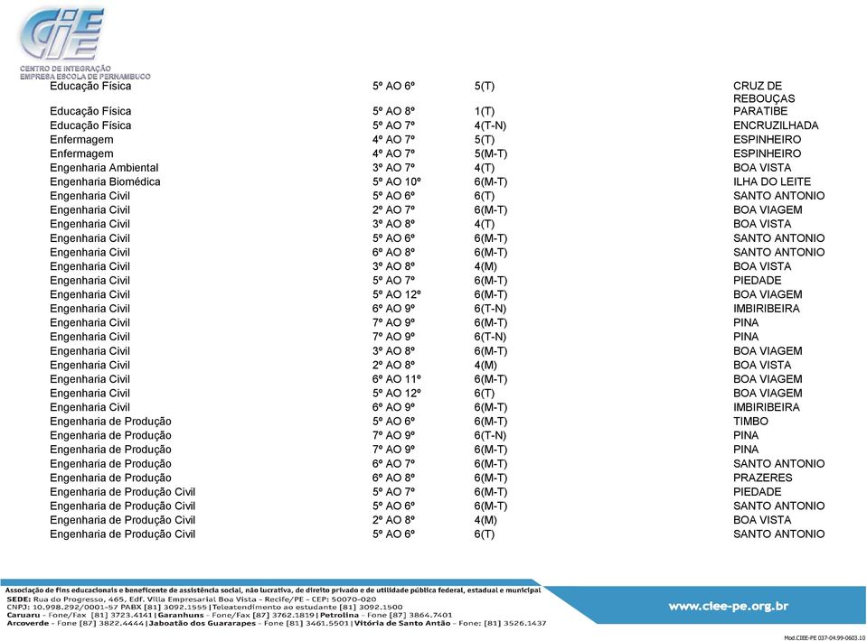 Engenharia Civil 3º AO 8º 4(T) BOA VISTA Engenharia Civil 5º AO 6º 6(M-T) SANTO ANTONIO Engenharia Civil 6º AO 8º 6(M-T) SANTO ANTONIO Engenharia Civil 3º AO 8º 4(M) BOA VISTA Engenharia Civil 5º AO