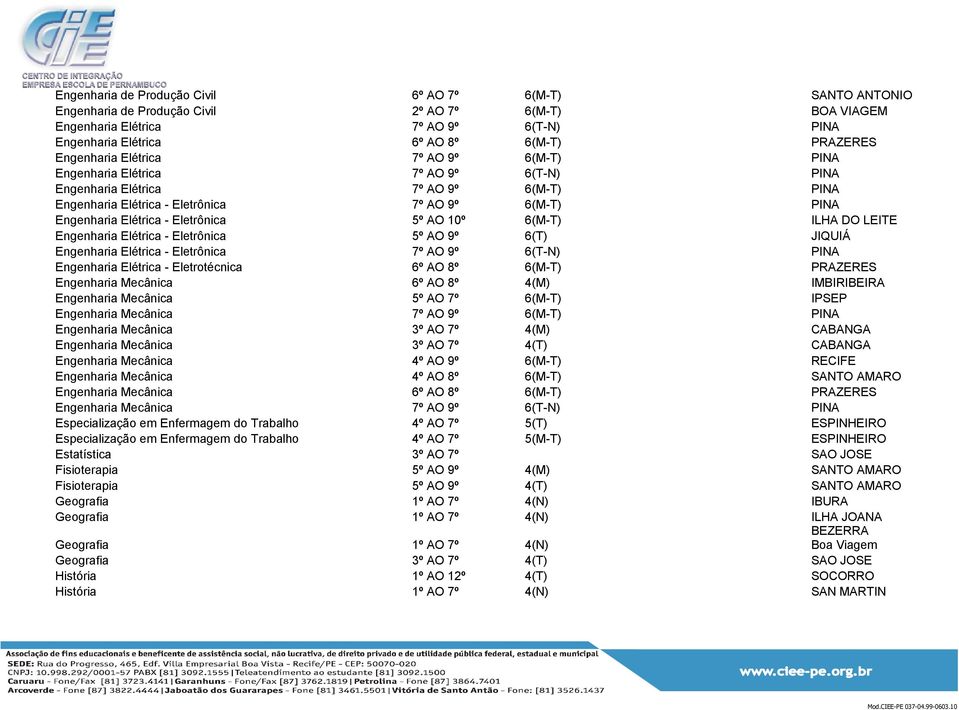 Elétrica - Eletrônica 5º AO 10º 6(M-T) ILHA DO LEITE Engenharia Elétrica - Eletrônica 5º AO 9º 6(T) JIQUIÁ Engenharia Elétrica - Eletrônica 7º AO 9º 6(T-N) PINA Engenharia Elétrica - Eletrotécnica 6º