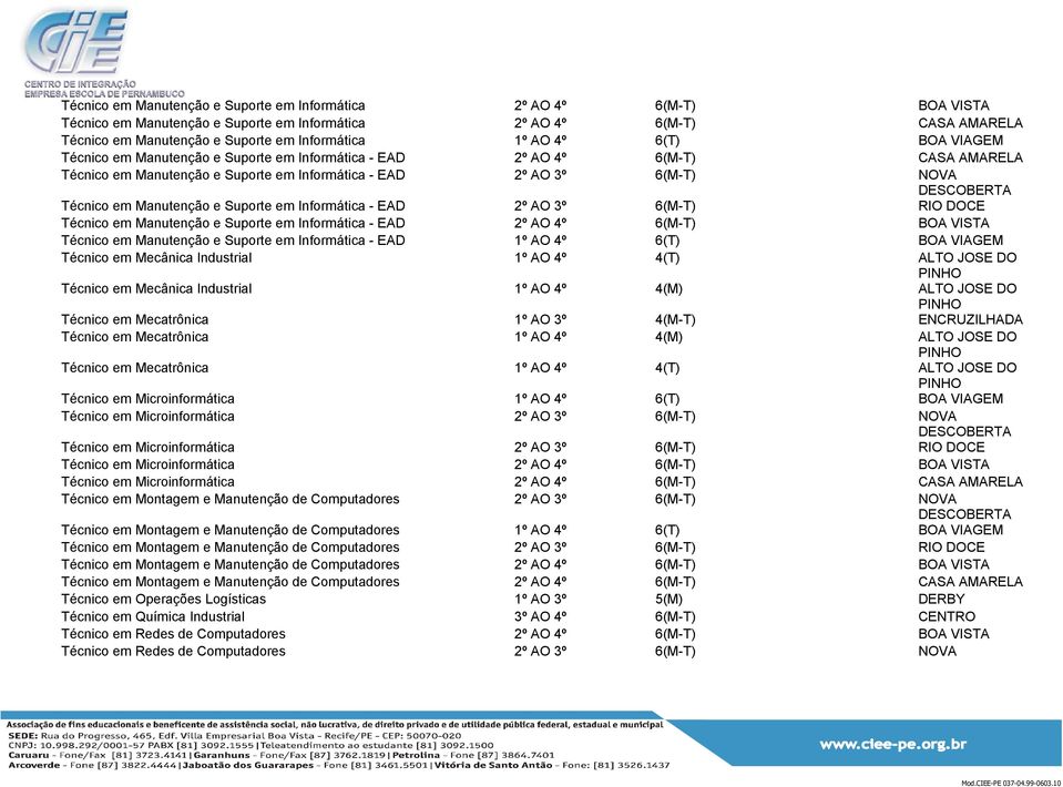 e Suporte em Informática - EAD 2º AO 3º 6(M-T) RIO DOCE Técnico em Manutenção e Suporte em Informática - EAD 2º AO 4º 6(M-T) BOA VISTA Técnico em Manutenção e Suporte em Informática - EAD 1º AO 4º