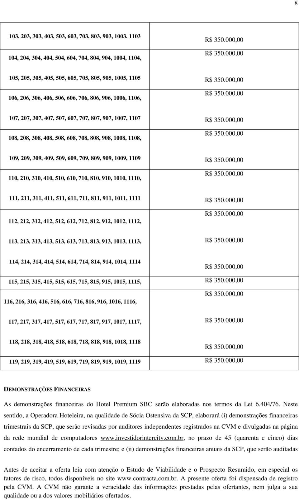 000,00 107, 207, 307, 407, 507, 607, 707, 807, 907, 1007, 1107 108, 208, 308, 408, 508, 608, 708, 808, 908, 1008, 1108, R$ 350.000,00 R$ 350.