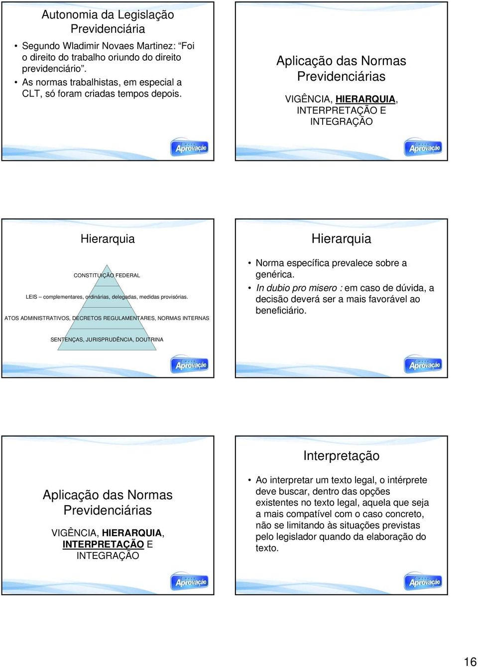 ATOS ADMINISTRATIVOS, DECRETOS REGULAMENTARES, NORMAS INTERNAS Hierarquia Norma específica prevalece sobre a genérica.