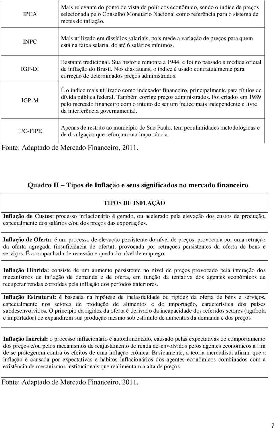 Sua historia remonta a 1944, e foi no passado a medida oficial de inflação do Brasil. Nos dias atuais, o índice é usado contratualmente para correção de determinados preços administrados.