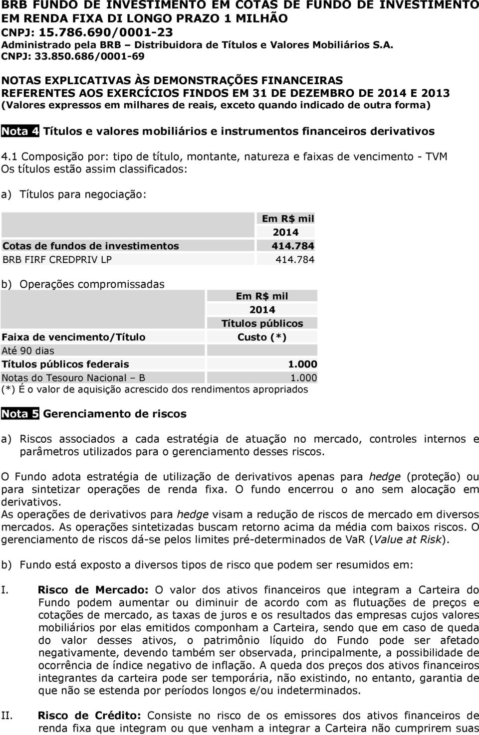 784 BRB FIRF CREDPRIV LP 414.784 b) Operações compromissadas Em R$ mil 2014 Títulos públicos Faixa de vencimento/título Custo (*) Até 90 dias Títulos públicos federais 1.