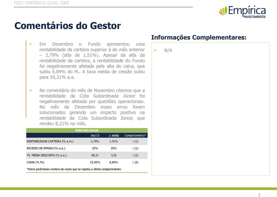 No mês de Dezembro esses erros foram solucionados gerando um impacto positivo na rentabilidade da Cota Subordinada Júnior, que rendeu 8,21% no mês.