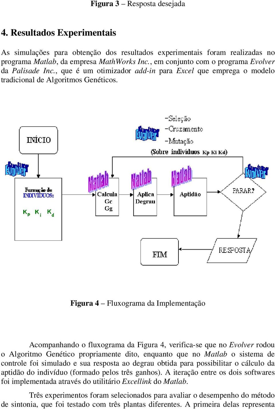 Figura 4 Fluxograma da Implementação Acompanhando o fluxograma da Figura 4, verifica-se que no Evolver rodou o Algoritmo Genético propriamente dito, enquanto que no Matlab o sistema de controle foi