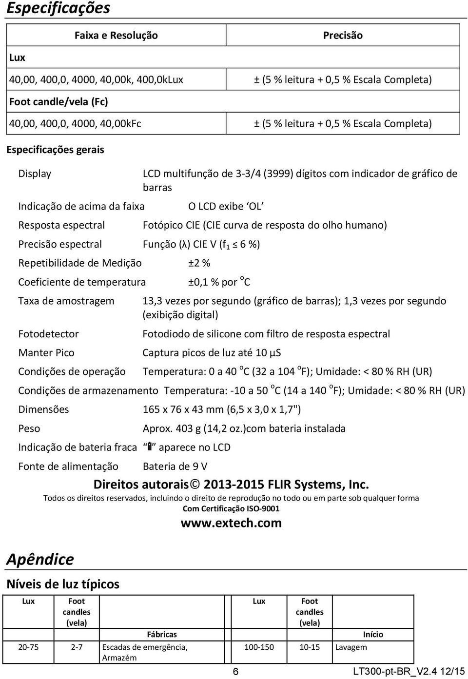 (CIE curva de resposta do olho humano) Precisão espectral Função (8) CIE V (f 1 6 %) Repetibilidade de Medição ±2 % Coeficiente de temperatura ±0,1 % por o C Taxa de amostragem 13,3 vezes por segundo