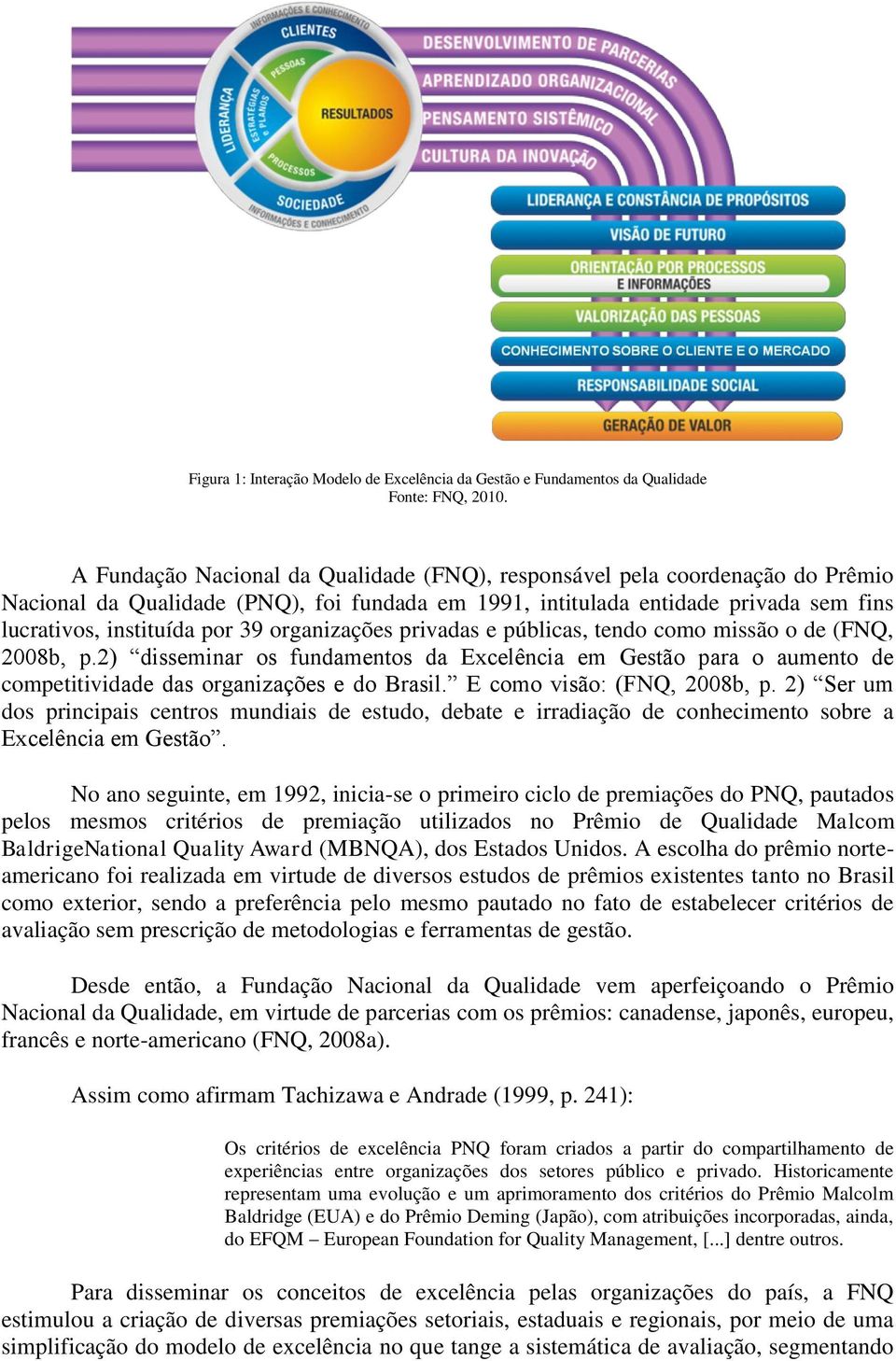 organizações privadas e públicas, tendo como missão o de (FNQ, 2008b, p.2) disseminar os fundamentos da Excelência em Gestão para o aumento de competitividade das organizações e do Brasil.