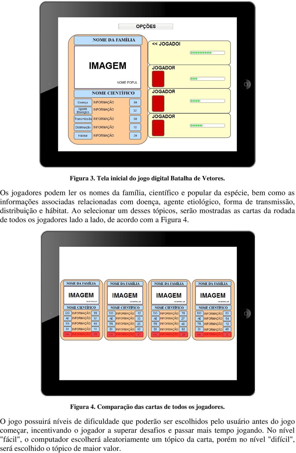 distribuição e hábitat. Ao selecionar um desses tópicos, serão mostradas as cartas da rodada de todos os jogadores lado a lado, de acordo com a Figura 4.