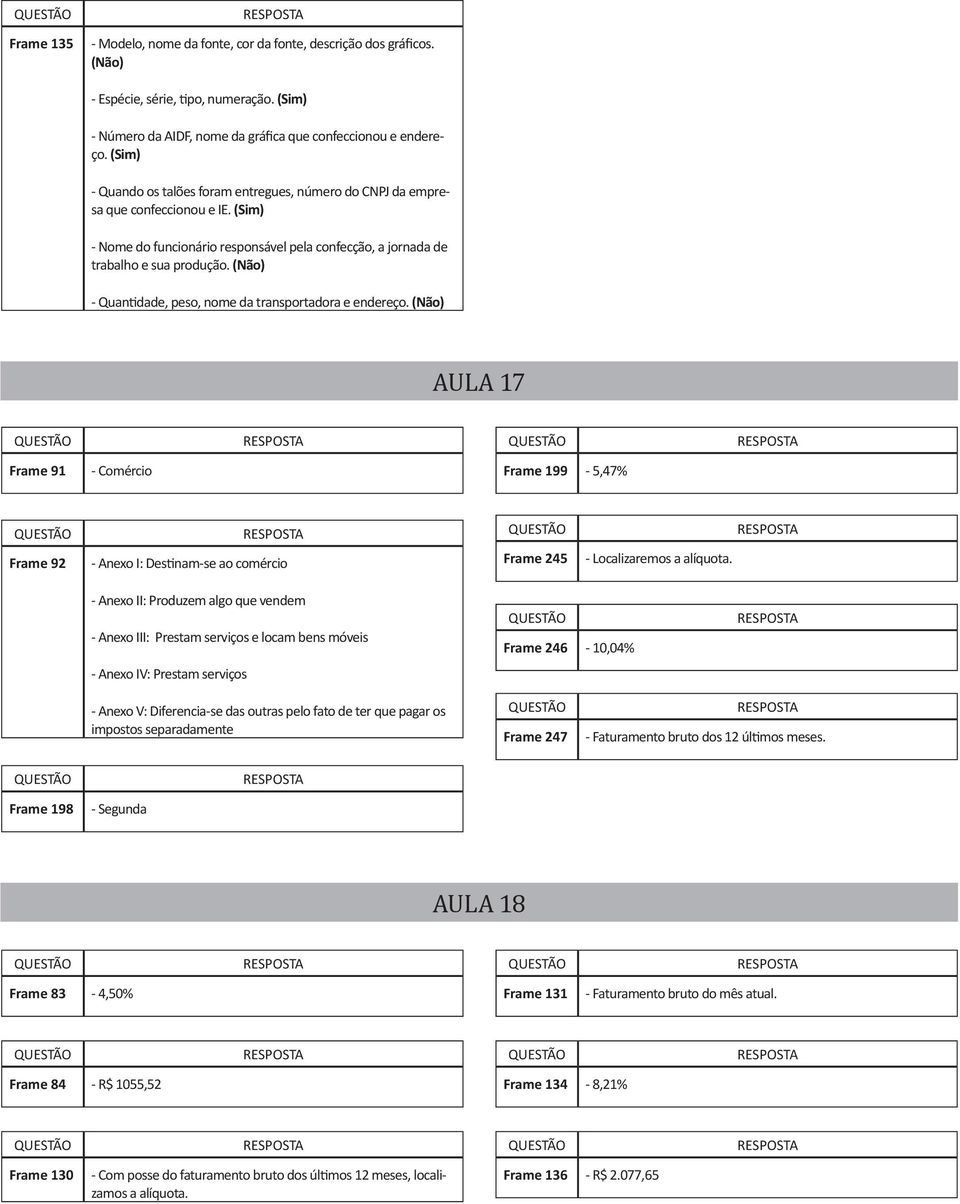 (Não) - Quantidade, peso, nome da transportadora e endereço. (Não) AULA 17 Frame 91 - Comércio Frame 199-5,47% Frame 92 - Anexo I: Destinam-se ao comércio Frame 245 - Localizaremos a alíquota.