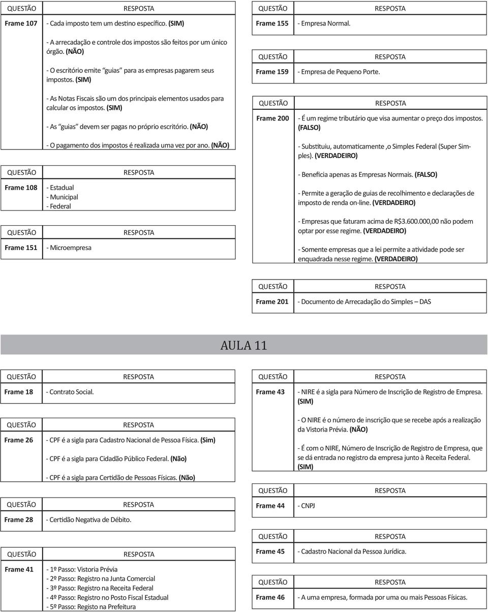 - As Notas Fiscais são um dos principais elementos usados para calcular os impostos. (SIM) - As guias devem ser pagas no próprio escritório.