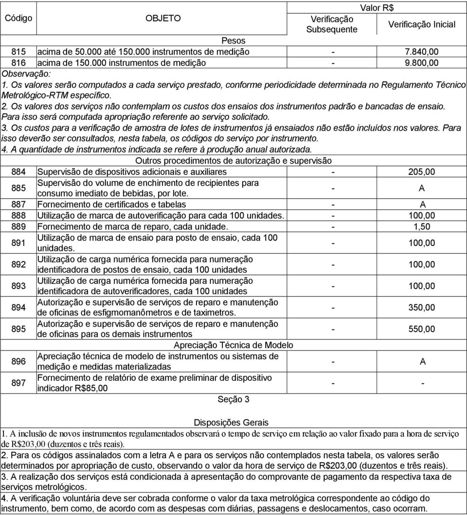 Os valores dos serviços não contemplam os custos dos ensaios dos instrumentos padrão e bancadas de ensaio. Para isso será computada apropriação referente ao serviço solicitado. 3.