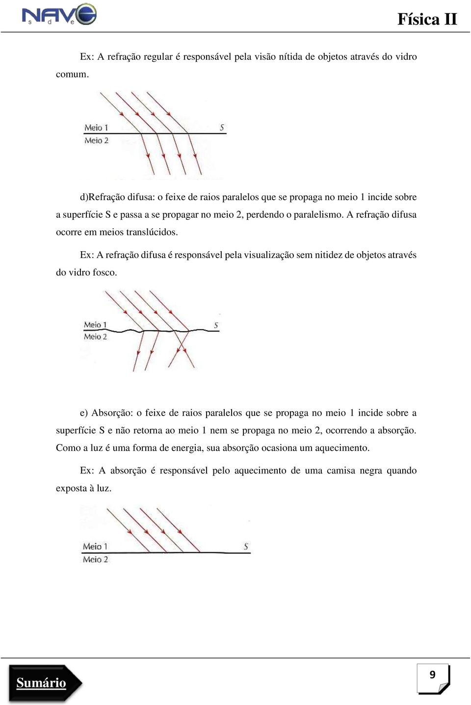 A refração difusa ocorre em meios translúcidos. Ex: A refração difusa é responsável pela visualização sem nitidez de objetos através do vidro fosco.