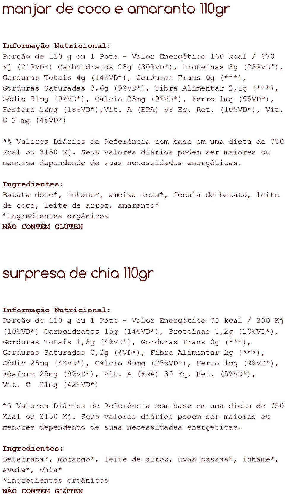 C 2 mg (4%VD*) Batata doce*, inhame*, ameixa seca*, fécula de batata, leite de coco, leite de arroz, amaranto* NÃO CONTÉM GLÚTEN surpresa de chia 110gr Porção de 110 g ou 1 Pote Valor Energético 70