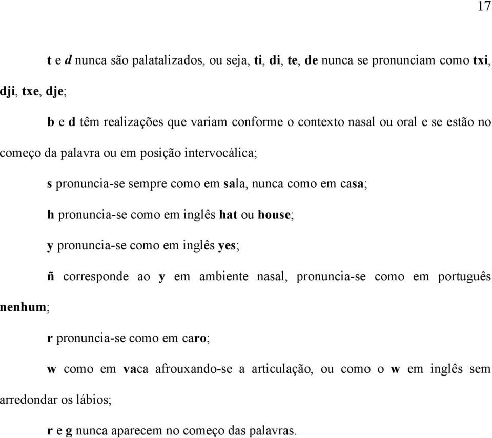 pronuncia-se como em inglês hat ou house; y pronuncia-se como em inglês yes; ñ corresponde ao y em ambiente nasal, pronuncia-se como em português