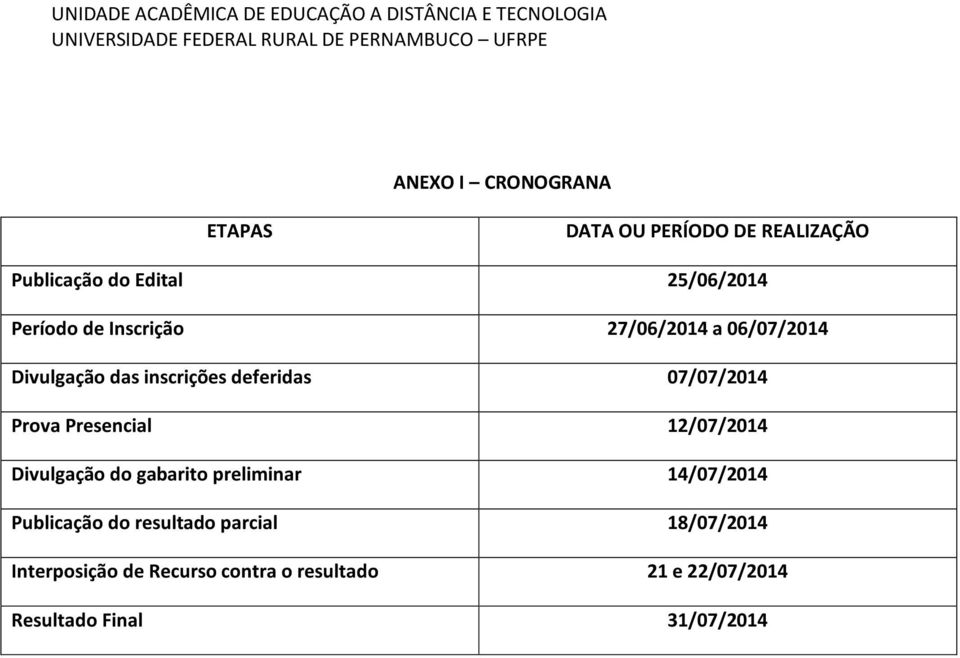 Divulgação das inscrições deferidas 07/07/2014 Prova Presencial 12/07/2014 Divulgação do gabarito preliminar 14/07/2014