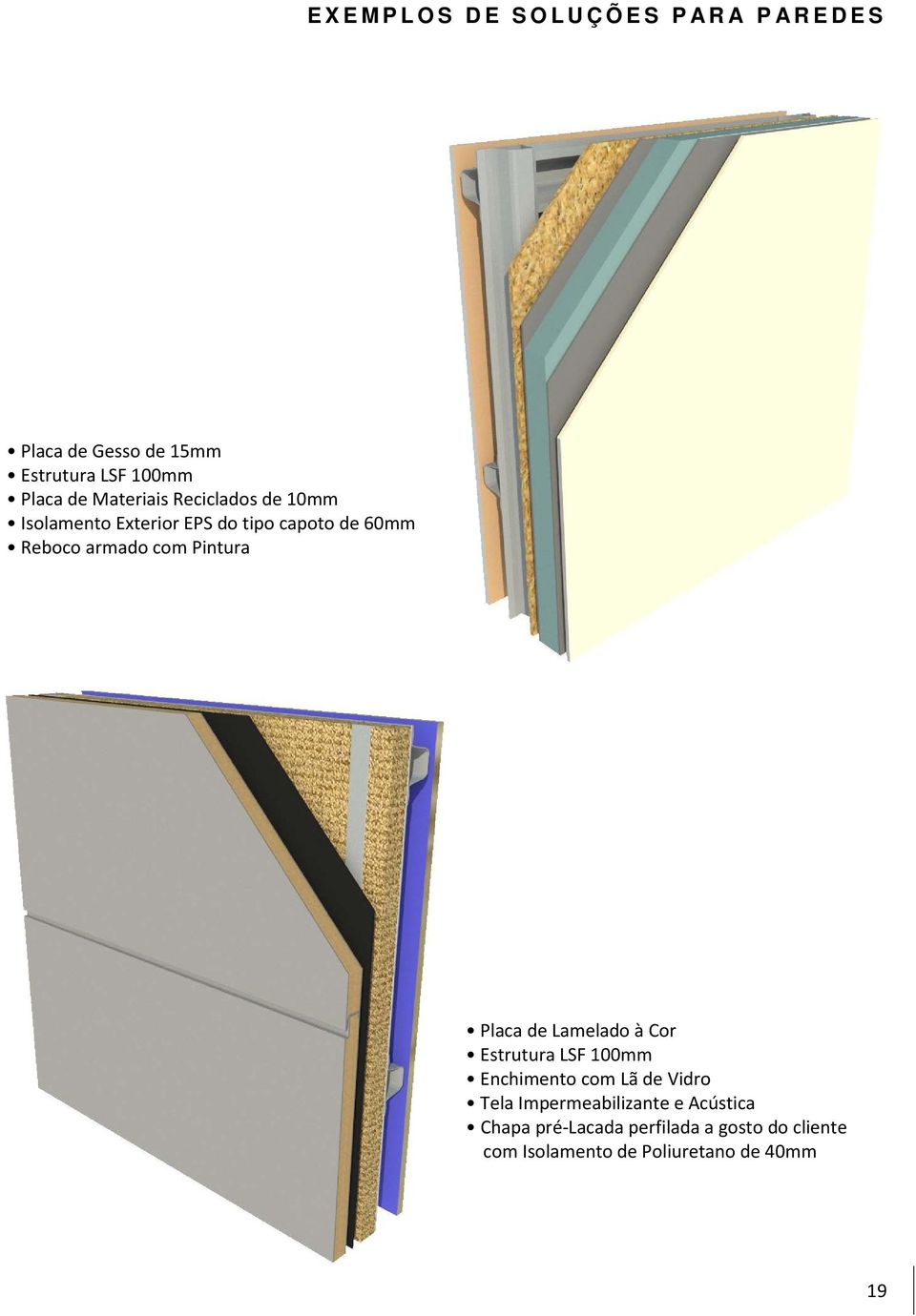 Pintura Placa de Lamelado à Cor Estrutura LSF 100mm Enchimento com Lã de Vidro Tela