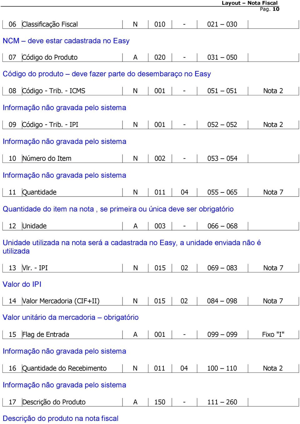 - IPI N 001-052 052 Nota 2 10 Número do Item N 002-053 054 11 Quantidade N 011 04 055 065 Nota 7 Quantidade do item na nota, se primeira ou única deve ser obrigatório 12 Unidade A 003-066 068 Unidade