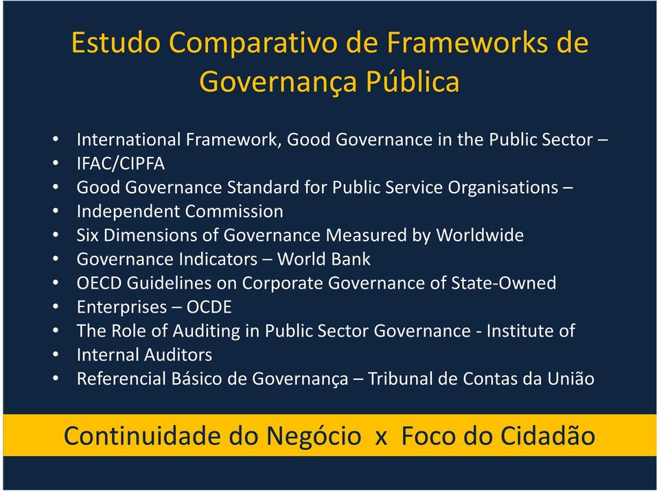 Governance Indicators World Bank OECD Guidelines on Corporate Governance of State-Owned Enterprises OCDE The Role of Auditing in Public