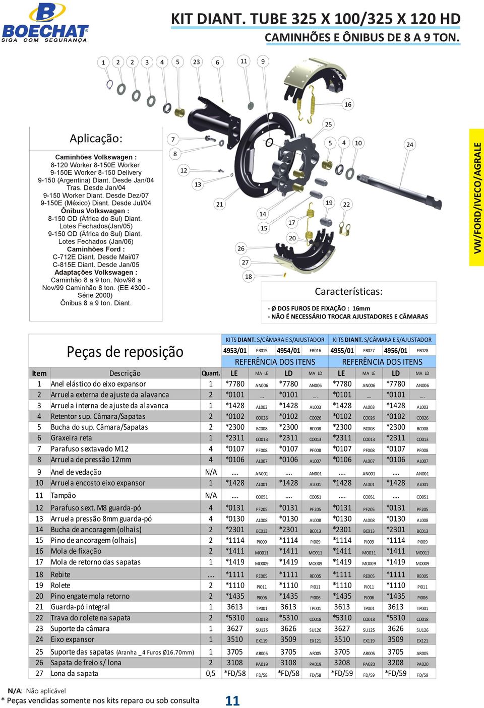 Lotes Fechados (Jan/0) Caminhões Ford : C-7E Diant. Desde Mai/07 C-85E Diant. Desde Jan/05 Adaptações Volkswagen : Caminhão 8 a 9 ton. Nov/98 a Nov/99 Caminhão 8 ton.