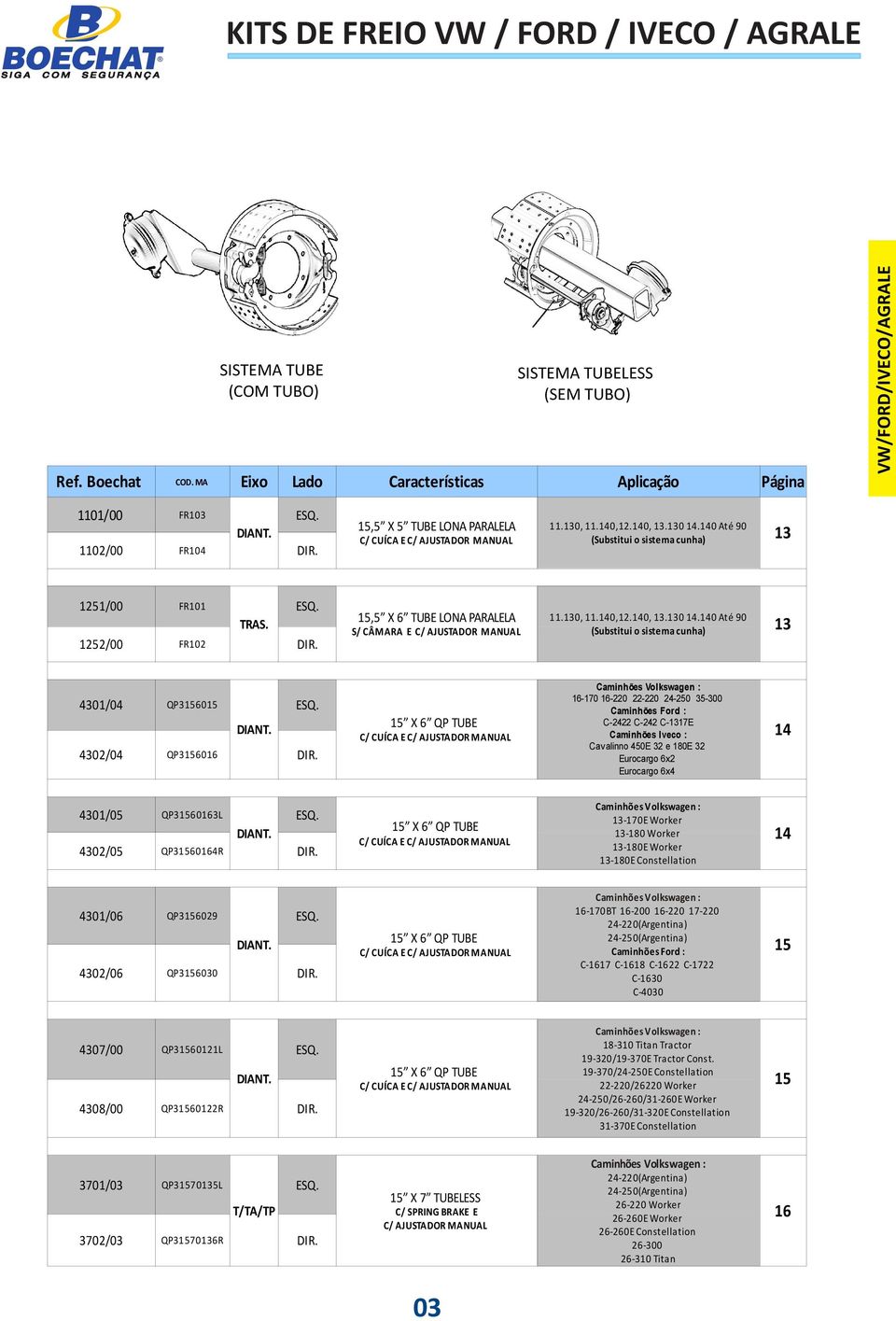 Até 90 (Substitui o sistema cunha) 3-70 -0-0 -50 35-300 Caminhões Ford : C- C- C-37E Caminhões Iveco : Cav alinno 50E 3 e 80E 3 Eurocargo x Eurocargo x 3-70E Worker 3-80 Worker 3-80E Worker 3-80E