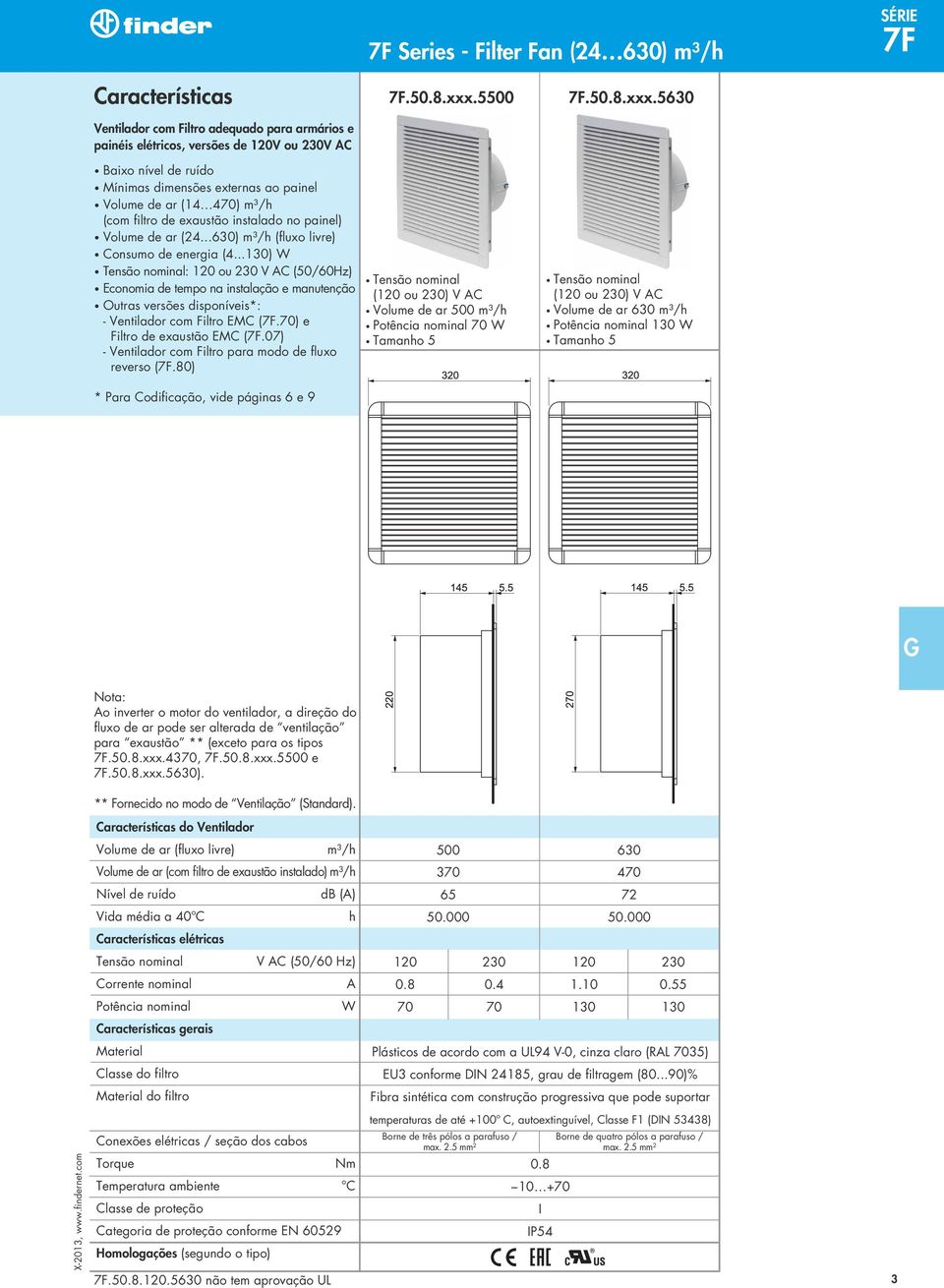 ..630) m³/h (fluxo livre) Consumo de energia (4...130) W : 120 ou 230 V AC (50/60Hz) Economia de tempo na instalação e manutenção - Ventilador com Filtro EMC (.70) e Filtro de exaustão EMC (.