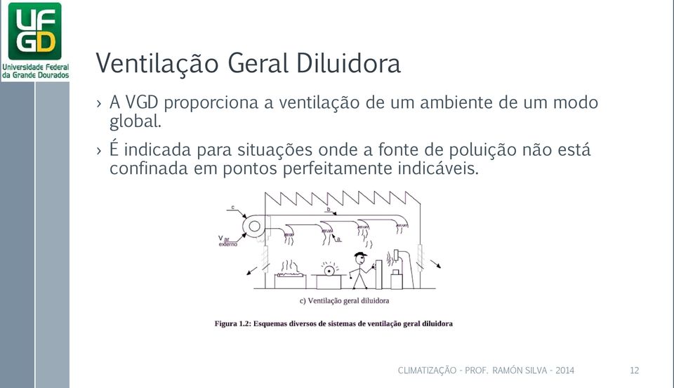 É indicada para situações onde a fonte de poluição não está