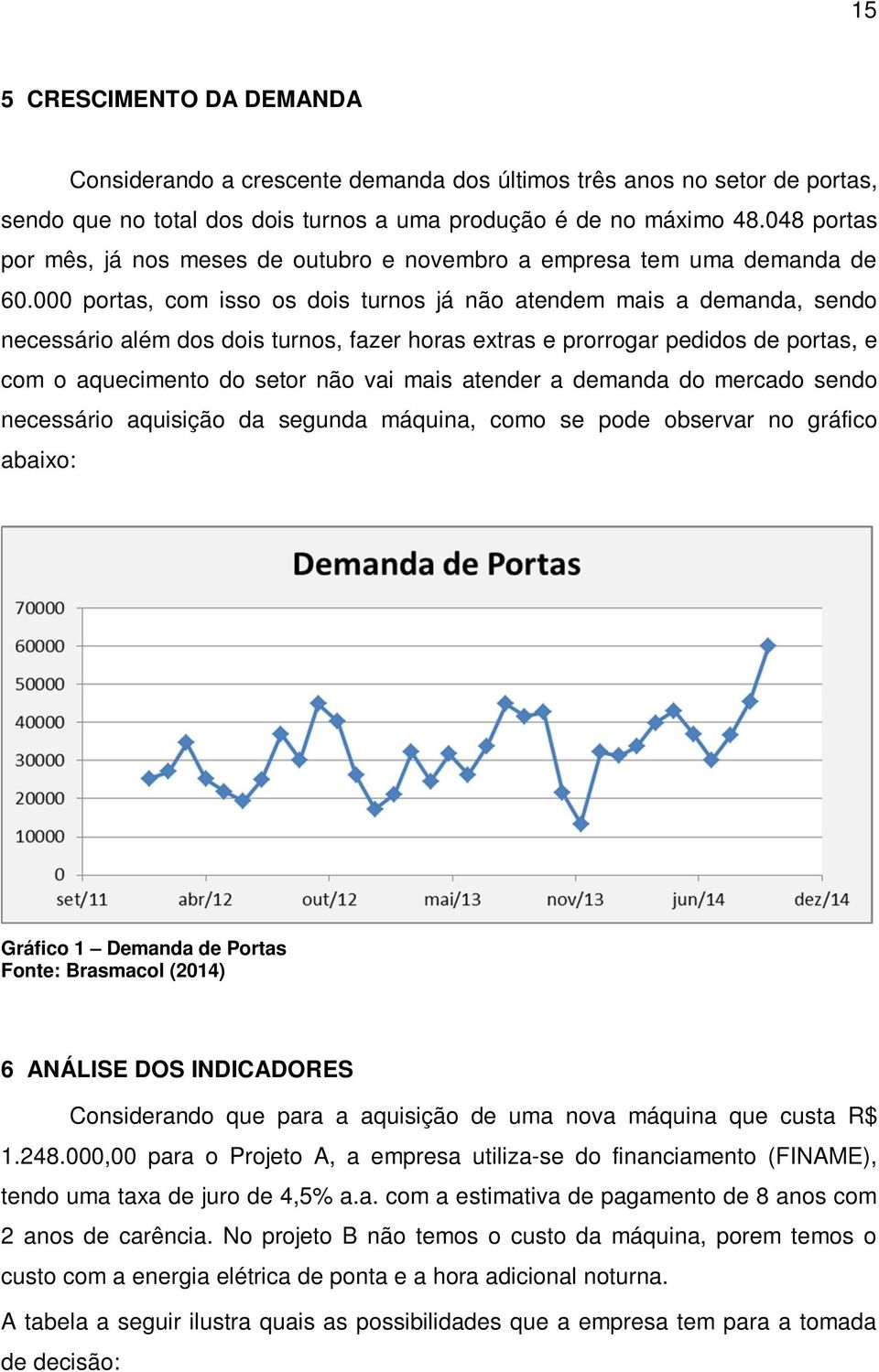 000 portas, com isso os dois turnos já não atendem mais a demanda, sendo necessário além dos dois turnos, fazer horas extras e prorrogar pedidos de portas, e com o aquecimento do setor não vai mais