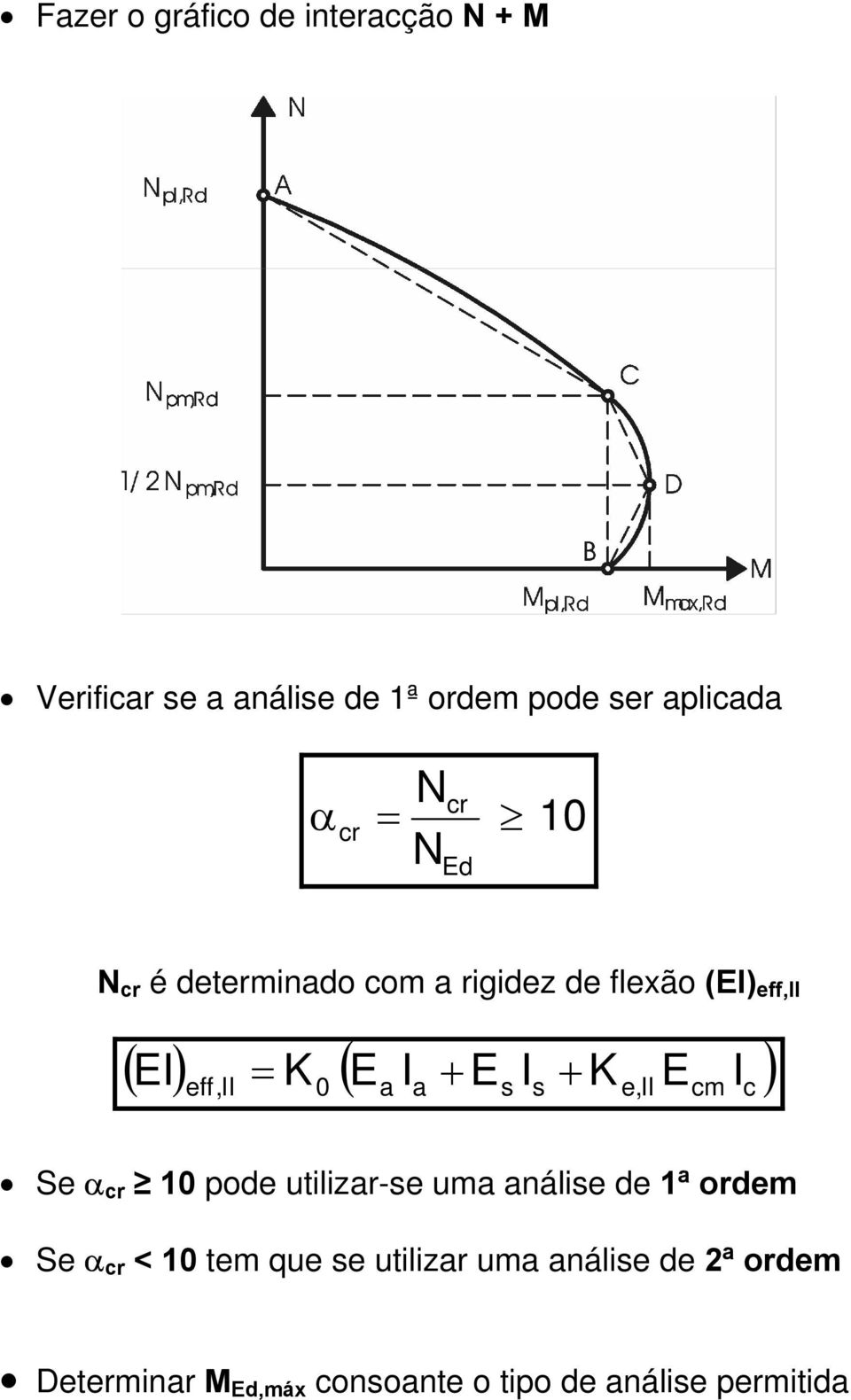 eff,ii 0 a a s s e,ii cm c Se α 10 pode utilizar-se uma análise de 1ª ordem Se α < 10