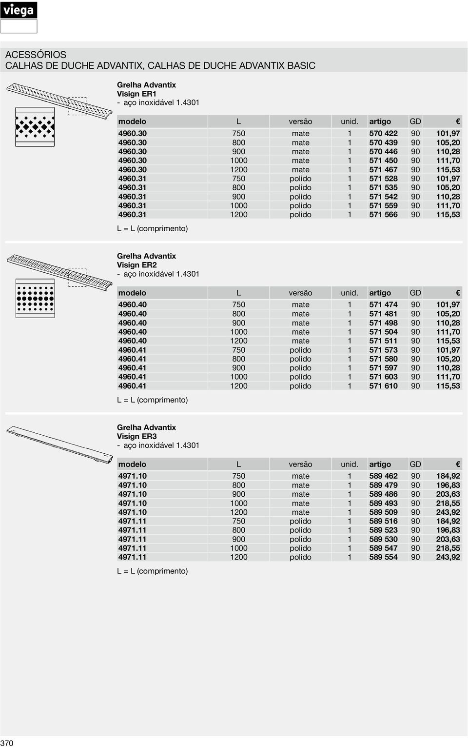 31 800 polido 1 571 535 90 105,20 4960.31 900 polido 1 571 542 90 110,28 4960.31 1000 polido 1 571 559 90 111,70 4960.31 1200 polido 1 571 566 90 115,53 Grelha Advantix Visign ER2 aço inoxidável 1.