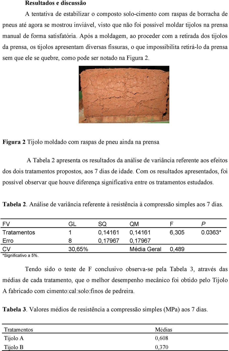 Após a moldagem, ao proceder com a retirada dos tijolos da prensa, os tijolos apresentam diversas fissuras, o que impossibilita retirá-lo da prensa sem que ele se quebre, como pode ser notado na