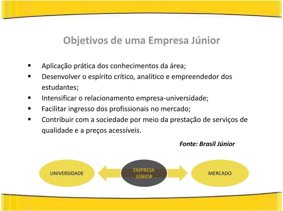 empresa-universidade; Facilitar ingresso dos profissionais no mercado; Contribuir com a sociedade