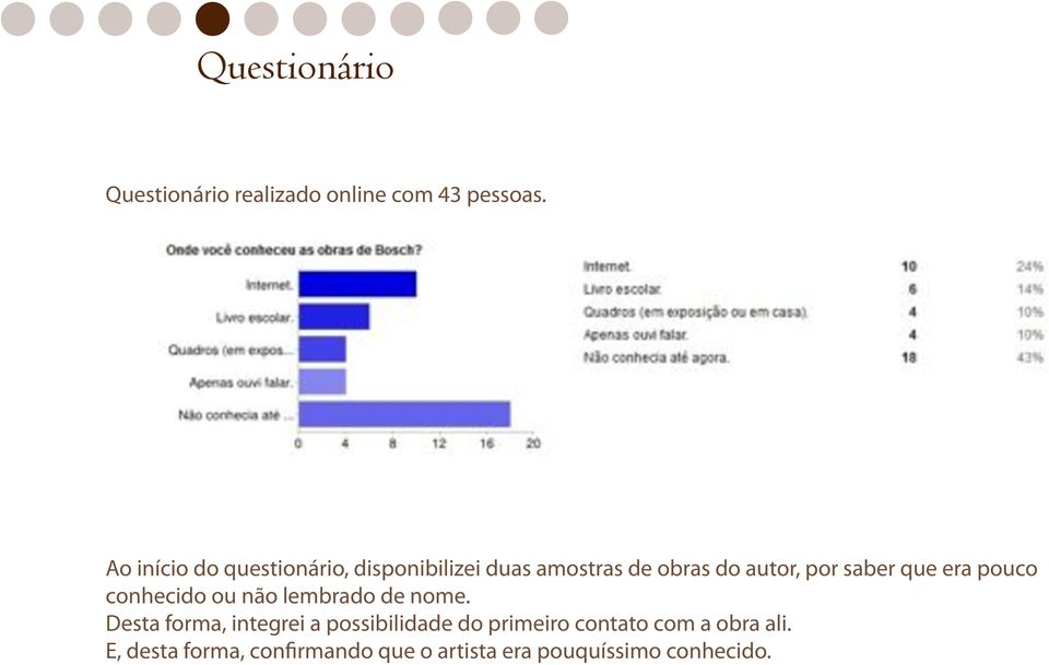 saber que era pouco conhecido ou não lembrado de nome.